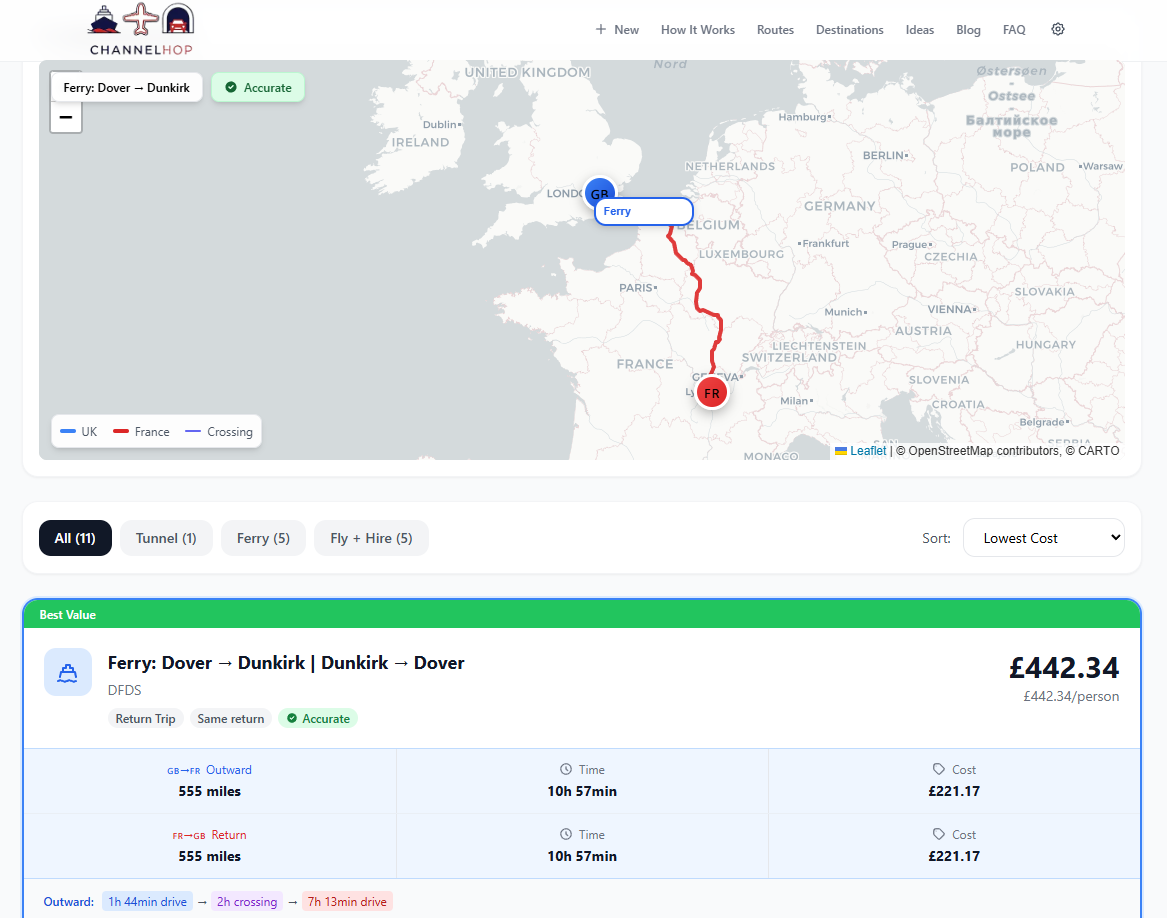 Example Quick Estimate results showing route map and journey details for a UK to France trip